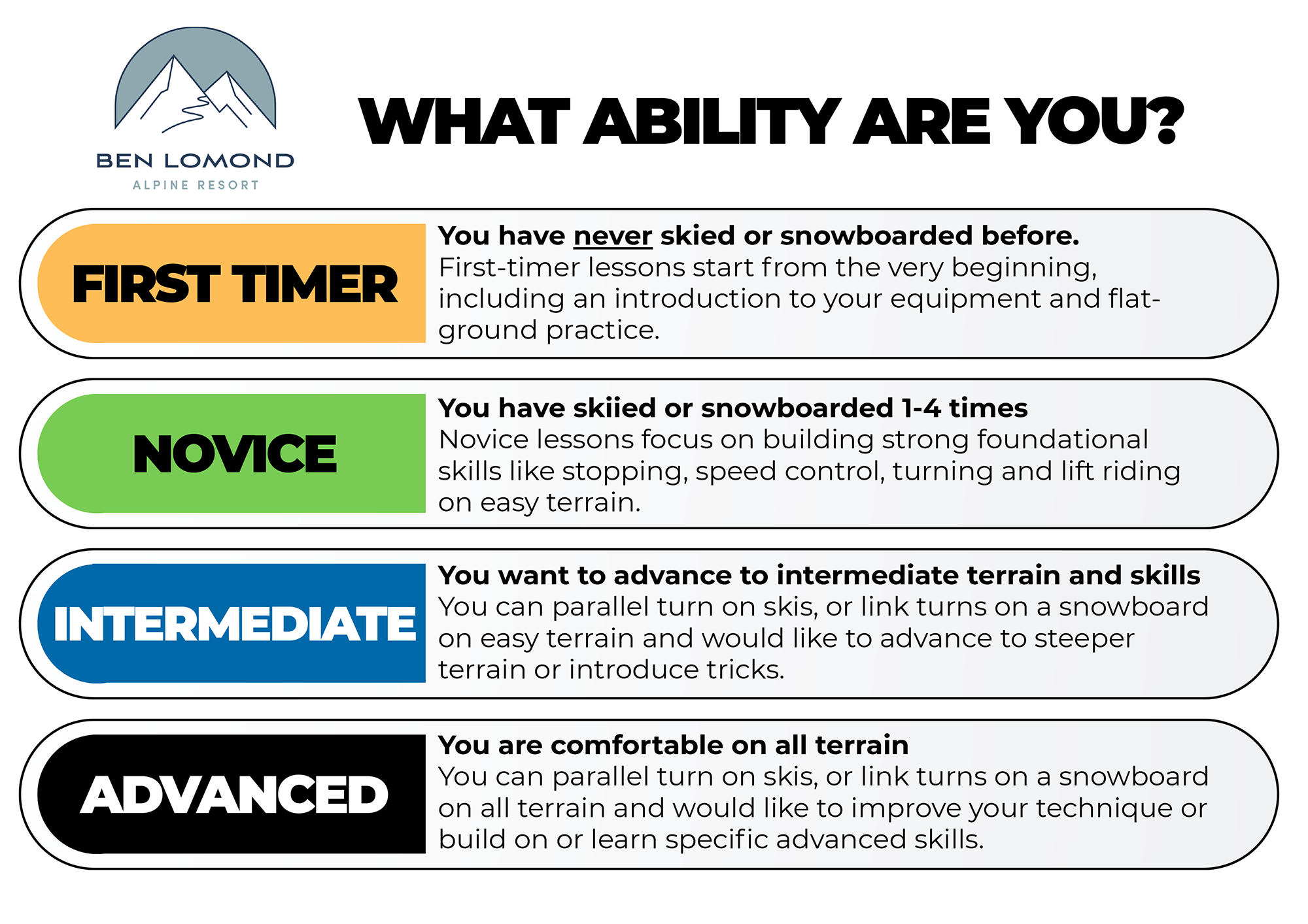 Private Lessons Ability Levels