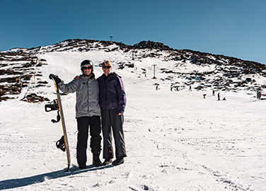 Board Rental Package